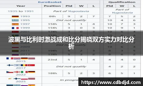 波黑与比利时激战成和比分揭晓双方实力对比分析